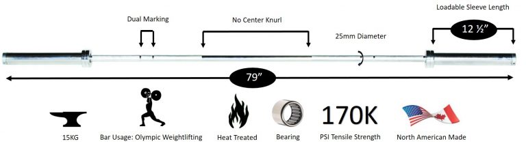 New York North American Women's Needle Bearing Olympic Training Bar - 25 mm Freeweights & Accessories