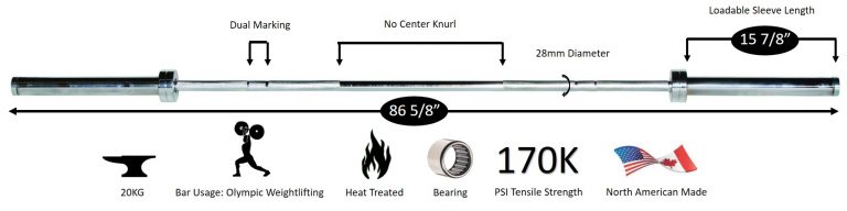 New York North American Men's Needle Bearing Olympic Training Bar - 28 mm Freeweights & Accessories