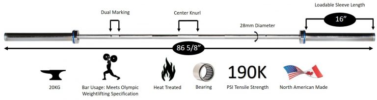 New York Mens 20 kg Elite Competition Olympic Bar - 28 mm, Needle-bearing, Satin Chrome Freeweights & Accessories