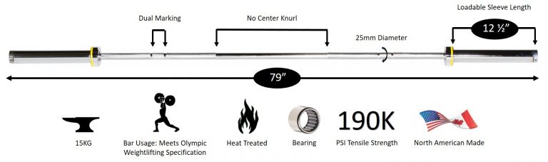 New York Womens 15 kg Elite Competition Olympic Bar - 25 mm, Needle-bearing, Satin Chrome Freeweights & Accessories